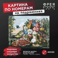 Картина по номерам "фрея" с холстом на подрамнике 50 х 40 см "Фрэнсис Флора Бонд Палмер, Пейзаж – фрукты и цветы", MET-PNB/PL-007