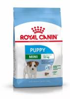 ROYAL CANIN Mini Puppy Сухой корм д/щенков мини пород