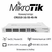 Коммутатор Mikrotik CRS328-4C-20S-4S+RM, роутер до 1000 мб, SFP