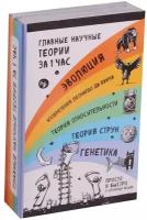 Главные научные теории за 1 час: Эволюция. Изобретения Леонардо да Винчи. Теория относительности. Теория струн. Генетика (комплект из 5 книг)