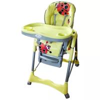 Стульчик для кормления ForKiddy Cosmo Comfort