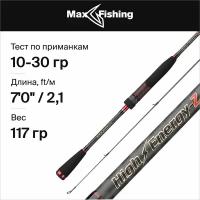 Спиннинг для рыбалки Maximus High Energy-Z 21M 10-30гр, 210 см,для твичинга, блесны, джига, на окуня, шуку, судака, жереха / удилище спиннинговое