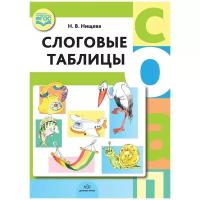 ПодготовкаКОбучениюГрамоте Слоговые таблицы (Нищева Н.В.) ФГОС