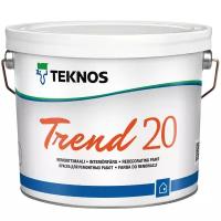 Краска акриловая TEKNOS Trend 20