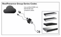 Адаптер/ EagleEye Digital Breakout Adapter (DBA)-codec. Breaks out RealPresence Group HDCI input to HDMI & DB9. Includes: DBA-codec. Order min-H