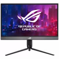 ASUS ROG Strix XG17AHP