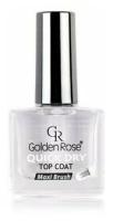 Лак для ногтей Golden Rose quick dry top coat