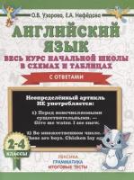 Английский язык. 2-4 классы. Весь курс начальной школы в схемах и таблицах