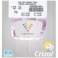 Линза для очков ESSILOR Orma Thin Crizal Prevencia, 1.50