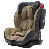 Автокресло группа 1/2/3 (9-36 кг) RANT Thunder Ultra SPS Isofix, coffee