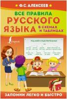 Алексеев Филипп Сергеевич. Все правила русского языка в схемах и таблицах