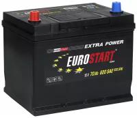 Аккумулятор автомобильный EUROSTART Extra Power Asia (нижний борт) 70 Ah 550 A прямая полярность 260x175x225