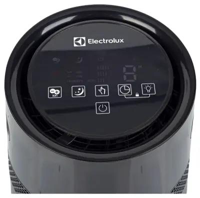 Мойка воздуха Electrolux EHAW-9010D/9015D MINI