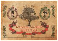 . Родословная книга семьи. Родословная книга семьи