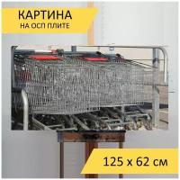 Картина на ОСП "Тележки для супермаркетов, тележки для покупок, тележки", 125 x 62 см