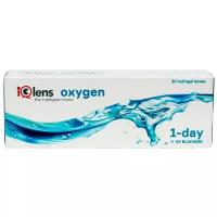 IQlens Контактные линзы IQlens Oxygen 1 Day, 30 шт. 8.7 -1,25
