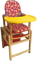 Стол-стул для кормления Сенс-М Ксения Красный пластик