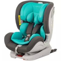 Автокресло TOREGO DRIVE ISOFIX Серый/Бирюзовый