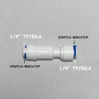 Обратный клапан прямой для фильтра воды UFAFILTER (1/4" трубка - 1/4" трубка) из пищевого пластика