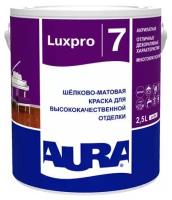 Краска в/д aura luxpro 7 база tr интерьерная 2,5л бесцветная, арт.4607003916336