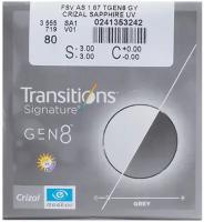 Линза Essilor 1.67 AS Stylis Transitions Gen8 Grey Crizal Sapphire UV