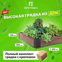 Грядка из ДПК 1.2x0.8 м, (доска: 155х30 мм, цвет: венге)