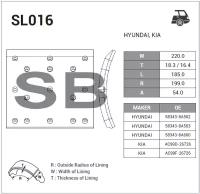 Накладка Тормозная Задняя Sangsin brake арт. sl016