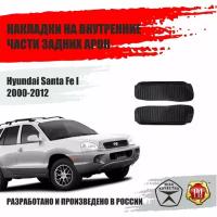 Накладки на задние арки для Hyundai Santa Fe 2000-2012