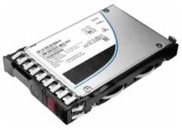 SSD накопители HP SSD диск HP K2P91B