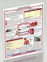 Плакат "Первичные средства пожаротушения. Пожарный щит"