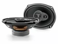 Focal ACX-690