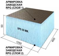 Теплоизоляционная панель Basic с двухсторонним армированием Ruspanel XPS RPG 1250х600х50 мм сетка1/эппс50/сетка1 Руспанель