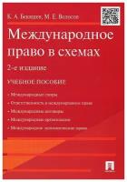 Международное право в схемах. Учебное пособие