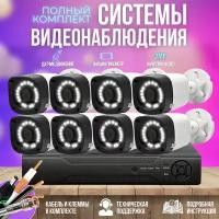 Камера видеонаблюдения комплект 8шт 2MP ST-KIT-A82HD-L