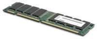 Память 49Y1436 IBM Express 8GB (1x8GB, 2Rx4, 1.5V) PC3-10600 CL9 ECC DDR3