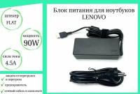 Блок питания (зарядка,сетевой адаптер) для ноутбука Lenovo Z51-70 (штекер с иглой)