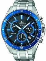 Наручные часы CASIO Edifice EFR-552D-1A2VUEF