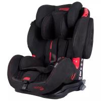 Автокресло группа 1/2/3 (9-36 кг) Coletto Sportivo Isofix