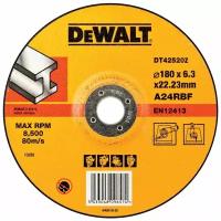 Шлифовальный абразивный диск DeWALT DT42520Z, 1 шт