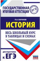 ЕГЭ. История. Весь школьный курс в таблицах и схемах для подготовки к единому государственному экзамену Баранов П.А