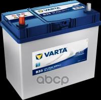 Аккумуляторная Батарея Blue Dynamic [12V 45Ah 330A B00] Varta арт. 545157033