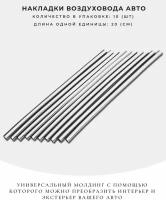 Накладки воздуховода автомобиля декорати