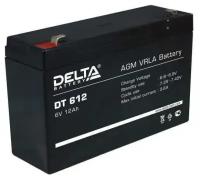 Delta DT 612