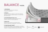 Матрас Ортопедический ARMOS Balance Middle