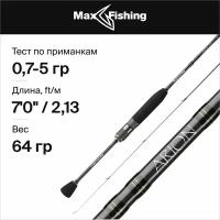 Удилище Crazy Fish Arion 209cm 0.7-5g ASRE702ULS