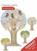Набор плакатов "Чудо-дерево 4 сезона" со съемной кроной для оформления детского сада и школы, формат А1, размер 110х70 см, картон