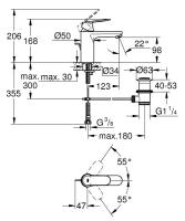 Смеситель для раковины GROHE Eurosmart Cosmopolitan с донным клапаном, черный сатин (23325KW0)