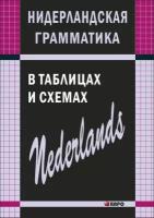 Нидерландская грамматика в таблицах и схемах