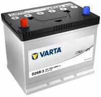 Аккумуляторная Батарея Varta Стандарт [12v 75ah 680a] Varta арт. 575311068