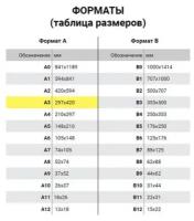 Коврик (мат) для резки BRAUBERG 3-слойный А3 (450х300 мм) двусторонний толщина 3 мм зеленый, 1 шт